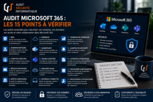 Audit Microsoft 365 : les 15 points à vérifier